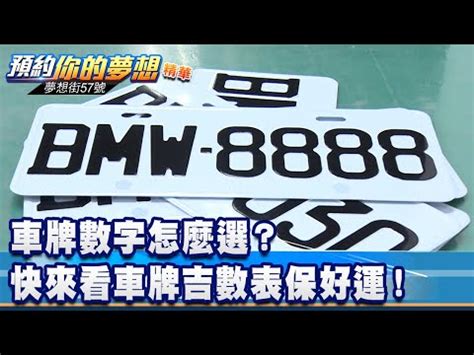 機車車牌號碼吉凶